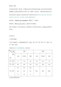 初中英語語法講義  第2講 代詞（學生版）