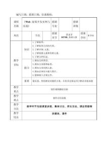 Web前端開(kāi)發(fā)實(shí)例與實(shí)戰(zhàn)第2章 HTML基礎(chǔ)元素