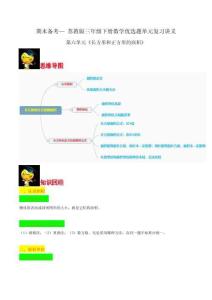 三年級數學下冊  【精品】第六單元《長方形和正方形的面積》期末備考講義單元闖關（思維導圖＋知識點精講＋優選題訓練）（解析版）（蘇教版）