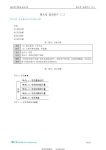 03.第九章　流动资产（二）