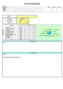 IATF16949體系審核表格