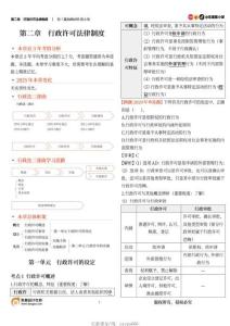 第二章  行政許可法律制度(PDF省紙版)