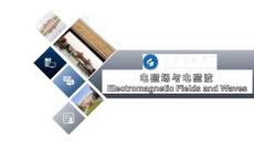 Electromagnetic Fields and Waves（電磁場與電磁波）課件Chapter 2 Electrostatic Fields