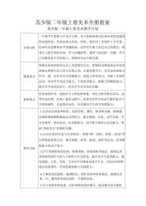 2025-2026學(xué)年蘇少版美術(shù)二年級上冊全冊教案（教學(xué)設(shè)計）