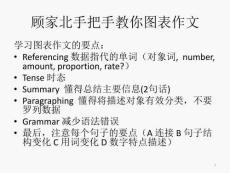 ppt_小作文180714renewed(2)