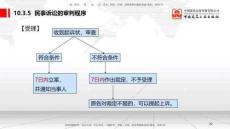 A28節(jié)：10.3.5民事訴訟的審判程序～10.5.5行政訴訟的審理、判決和執(zhí)行（1.8）