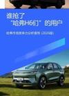 誰搶了“哈弗H6們”的用戶-哈弗市場競爭力分析報告（2026版）-