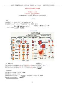 34、白血病