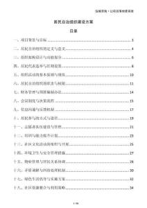 居民自治組織建設(shè)方案