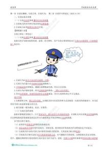 24.法律第一章 行政法淵源、行政主體、行政行為、 第二章 行政許可的設(shè)定（2025.8.10）