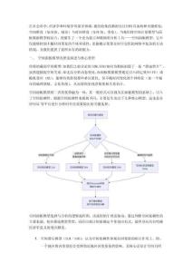 空間面板模型：從理論到SPSSAU分析全解析