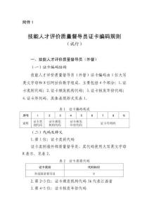 技能人才評(píng)價(jià)質(zhì)量督導(dǎo)員證卡編碼規(guī)則（試行）