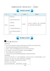專題01 語法歸納：1.動詞不定式2.關(guān)系代詞引導(dǎo)的定語從句3. 被動語態(tài)4.過去將來時5. 關(guān)系副詞引導(dǎo)的定語從句 6. 介詞+關(guān)系代詞引導(dǎo)的定語從句（期末復(fù)習講義）（原卷版）