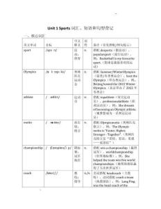 Unit+1+Sports+詞匯、短語和句型背記-+2025-2026學年北師大版英語八年級上冊