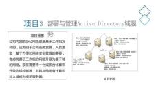 WindowsServer網絡操作系統項目教程（WindowsServer2019)（微課版） 課件   項目3 部署與管理Active Directory域服務