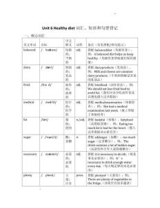 Unit+6+Healthy+diet+詞匯、短語和句型背記+-2025-2026學年滬教版英語九年級上冊