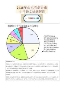2025煙臺市中考語文試卷分析解讀