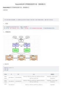 RabbitMQ高可用集群搭建手冊（鏡像模式）