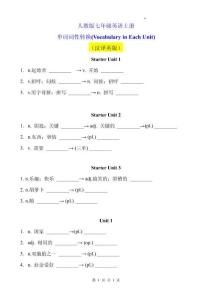 單詞詞性轉換(Vocabulary in Each Unit) 漢譯英版2024-2025學年人教版七年級上冊