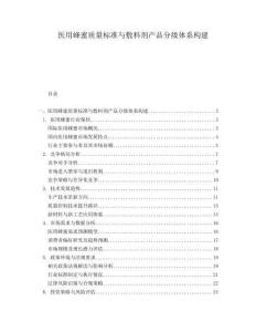 醫用蜂蜜質量標準與敷料劑產品分級體系構建