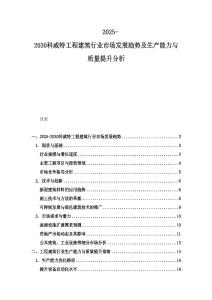 2025-2030科威特工程建筑行業(yè)市場(chǎng)發(fā)展趨勢(shì)及生產(chǎn)能力與質(zhì)量提升分析