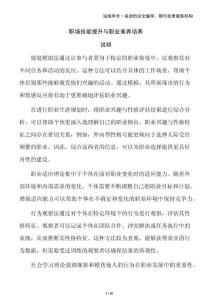 職場技能提升與職業(yè)素養(yǎng)培養(yǎng)