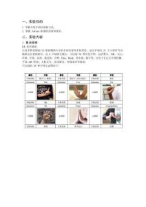 手勢識別（百度云邊應用）