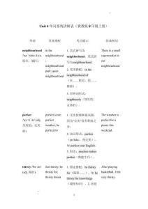 Unit+4單詞系統講解表-2025-2026學年冀教版英語八年級上冊