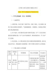 七年級上冊歷史期末專題復習講義