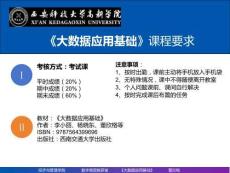 《大數據應用基礎》課件 第6章-大數據挖掘技術