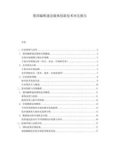 基因編輯遞送載體創(chuàng)新技術(shù)對比報告