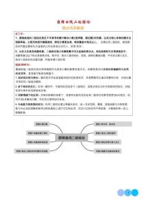圓錐曲線二級結論熱點專練（解析版）