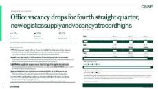 房地產 -2025年第四季度北京數據 Beijing Figures Q4 2025