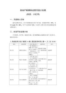 房地產(chǎn)新媒體運(yùn)營(yíng)月度計(jì)劃表