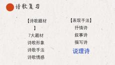 2026屆高考語文復(fù)習(xí)：說理詩鑒賞+課件