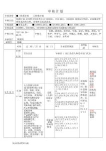 QES三體系內(nèi)部審核+管理評(píng)審