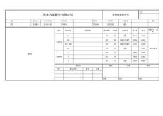 過(guò)程檢驗(yàn)指導(dǎo)書