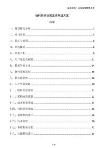 物料采購決策支持系統(tǒng)方案