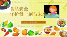 中小學校園食品安全教育主題班會PPT課件