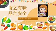 食品安全主題班會 課件(共23張PPT)
