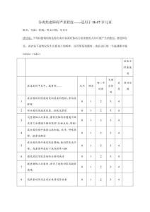 分离焦虑障碍严重程度——适用于11-17岁儿童