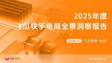 【飛瓜快數】2025年度飛瓜快手電商全景洞察