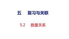 小學(xué)數(shù)學(xué)新人教版二年級(jí)下冊5.2  數(shù)量關(guān)系教學(xué)課件（2026春版）