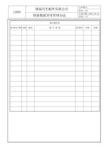 檢驗(yàn)數(shù)據(jù)異常管理辦法