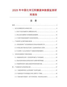 2025年中國化學沉積膜瓷體數據監測研究報告