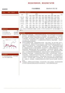 餐飲細分精耕效率，餐供定制擴容可期-