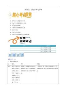第四天 力的合成與分解（原卷版）--2026版高中物理高一寒假復習+預習提升講義+練習（人教版）