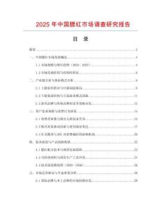2025年中國腮紅市場調查研究報告