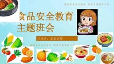 中小學校園食品安全教育主題班會PPT課件