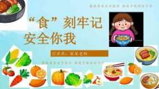 中小學校園食品安全教育主題班會PPT課件